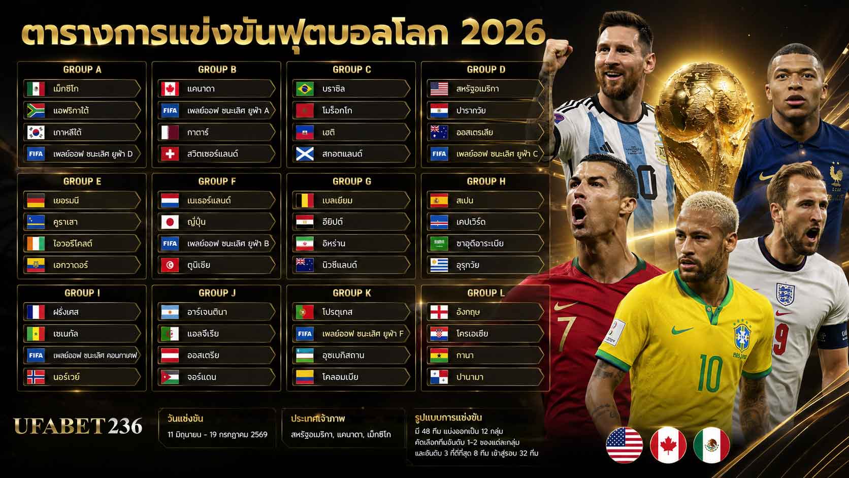 ตารางบอลวันนี้