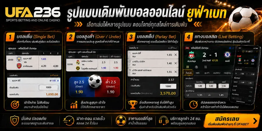 รูปแบบเดิมพันบอล